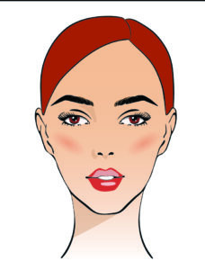 Farbtyp bestimmen: Zeichnung von rothaariger Frau mit heller Haut und braunen Augen